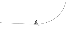 loop