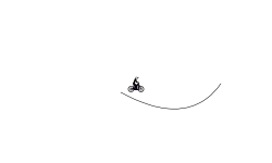 Short Auto