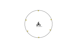 round about