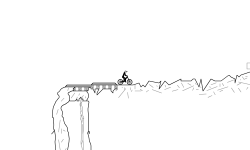 Terrain test