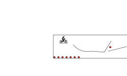 Challenge #7