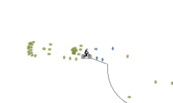 My Game of Impssible