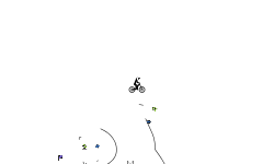 Quick Auto