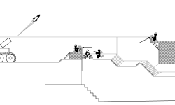 Battle Field Warfare