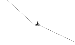 Int jump