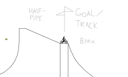 Bmx Park