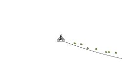 Loops 2