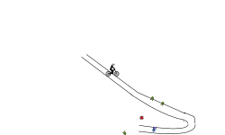Lines (desc)