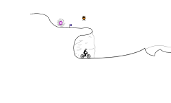 Riding your bicycle