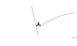 Hard track
