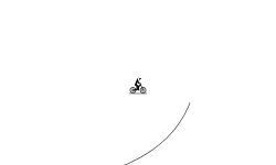 Chopper jump