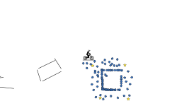 c un