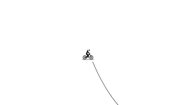 2 tricks