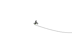 Quick Jumps