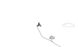 360 Degrees