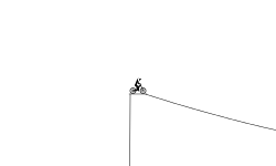 Sweet Cool Jumps 2