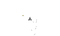 Phases (Read Description)