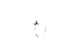 Glitch