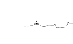 Bumpy trail