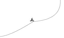 semi-smooth track