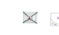 several dimensions