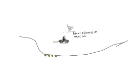 more terrain training [bmx]