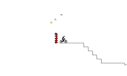 Stairs....