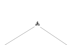 Fast track