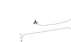 Jumps