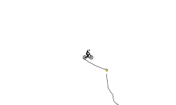 Is this wheelie good?