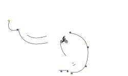 Atrophy