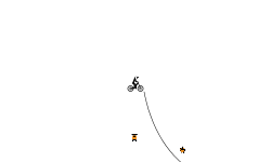 Worst level ever