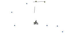 gravity aUto