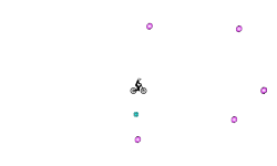 Teleporters SAGA enhanced