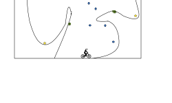 How Pros See Box Trials