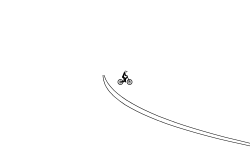 ramps and turns