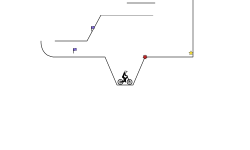 Skill #1