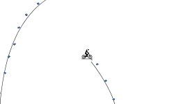 gravity