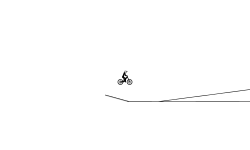 longest level