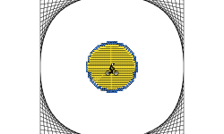 Perfect Circle