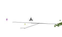 Sending it 2.0