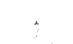 Bad attempt at a Wheelie