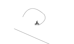 speed