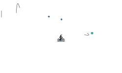 Auto Difficulty: Easy.