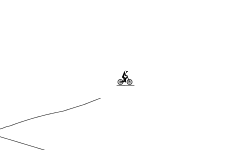 the drop