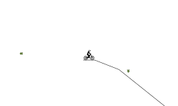 Bmx Race Supercross  yeetage