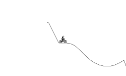 Slopestyle