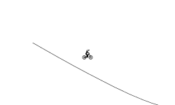 gravity hold up
