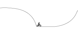 Fun Jumps and Loops