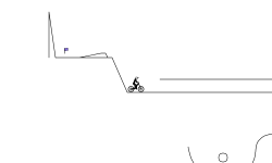 Impossible trial